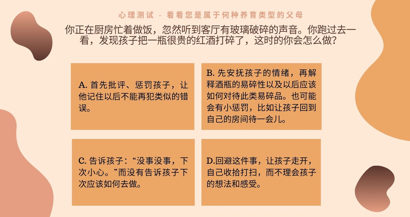 parents test