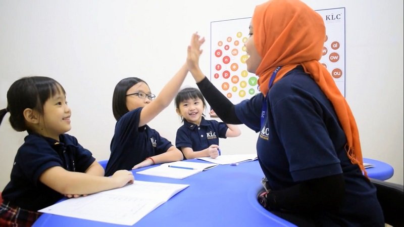 Kenapa Pentingnya Kelas Yang Kondusif? - Bahasa Inggeris 